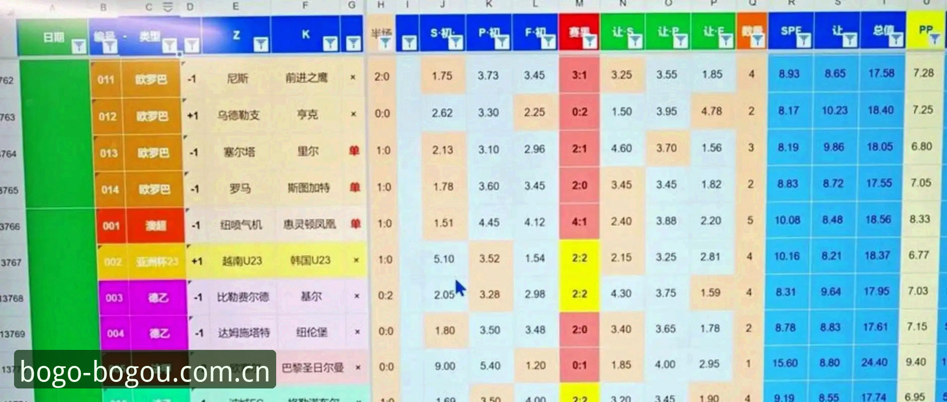 2030年世界杯扩军至66队的3大看点与中国队的潜在机会