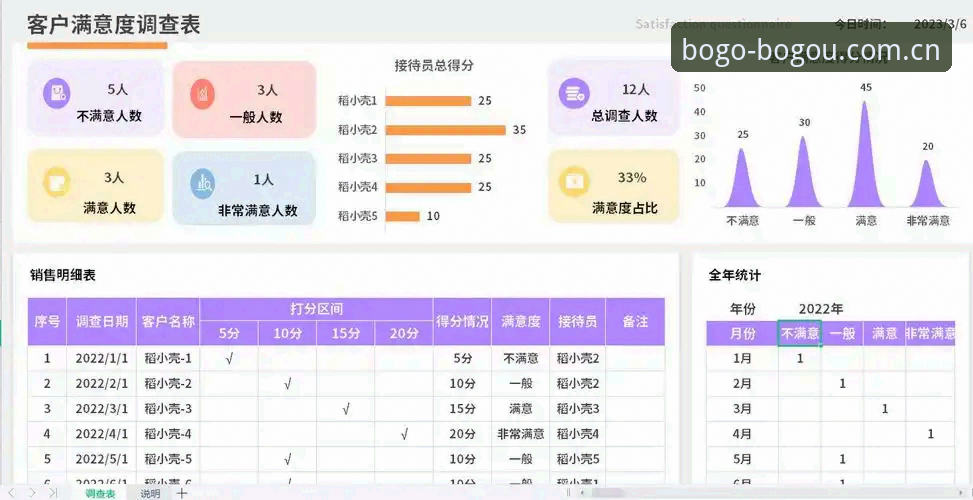 资深用户亲测：博狗体育平台安全使用心得与2025实战经验