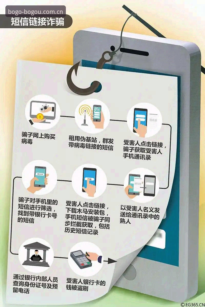 博狗BOGO最新版升级详解：2025年体育平台趋势与访问策略